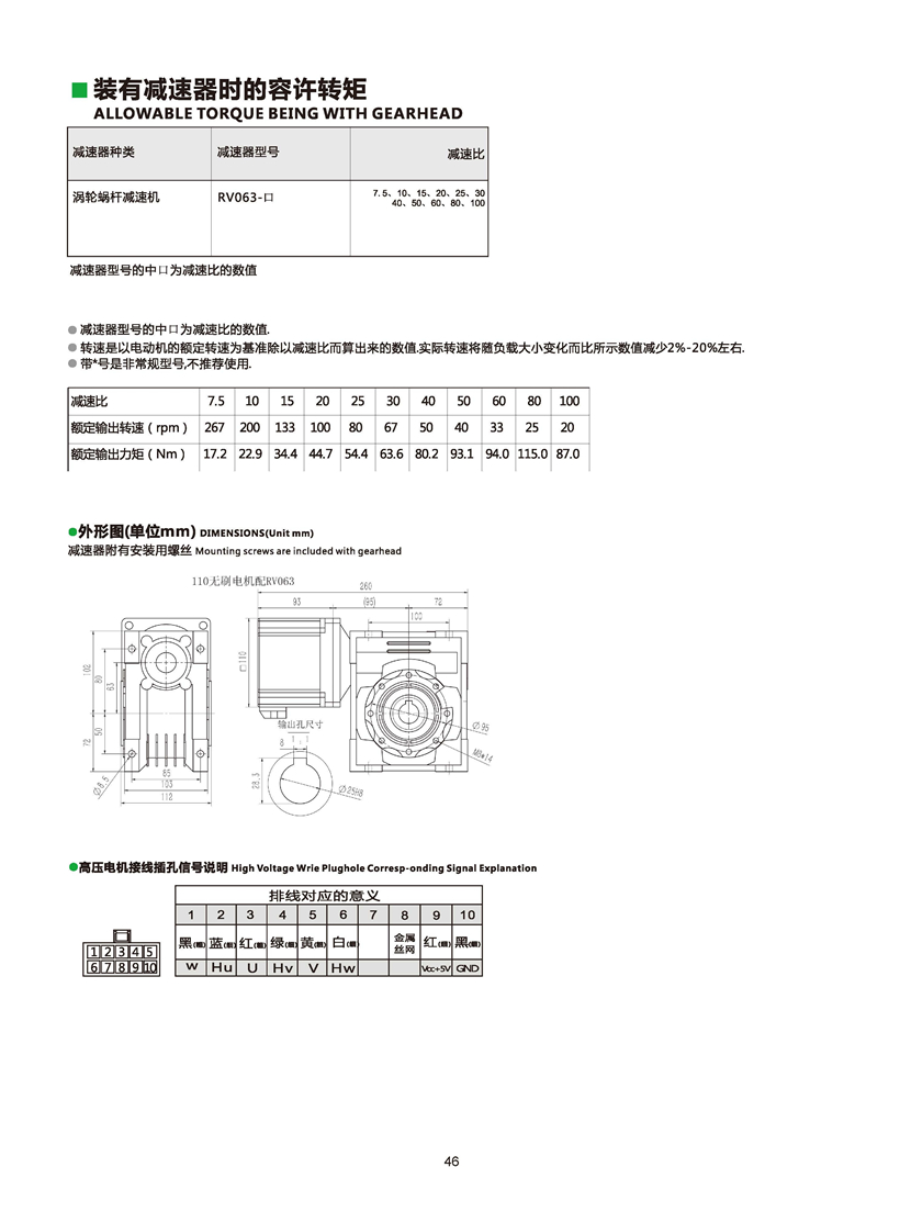 無(wú)刷電機(jī)配rv減速機(jī)參數(shù)_頁(yè)面_48.jpg